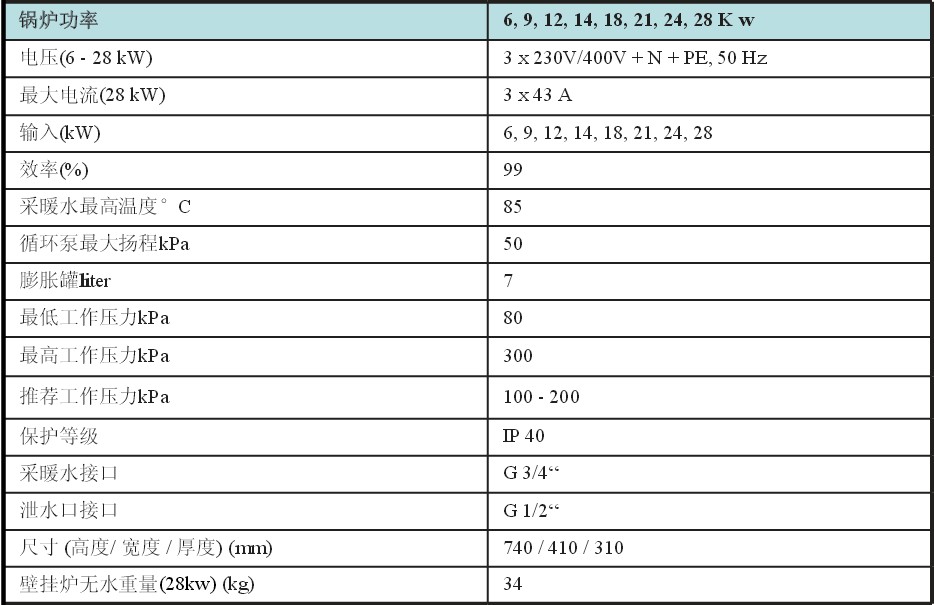 武汉绿园暖通----威能电壁挂炉